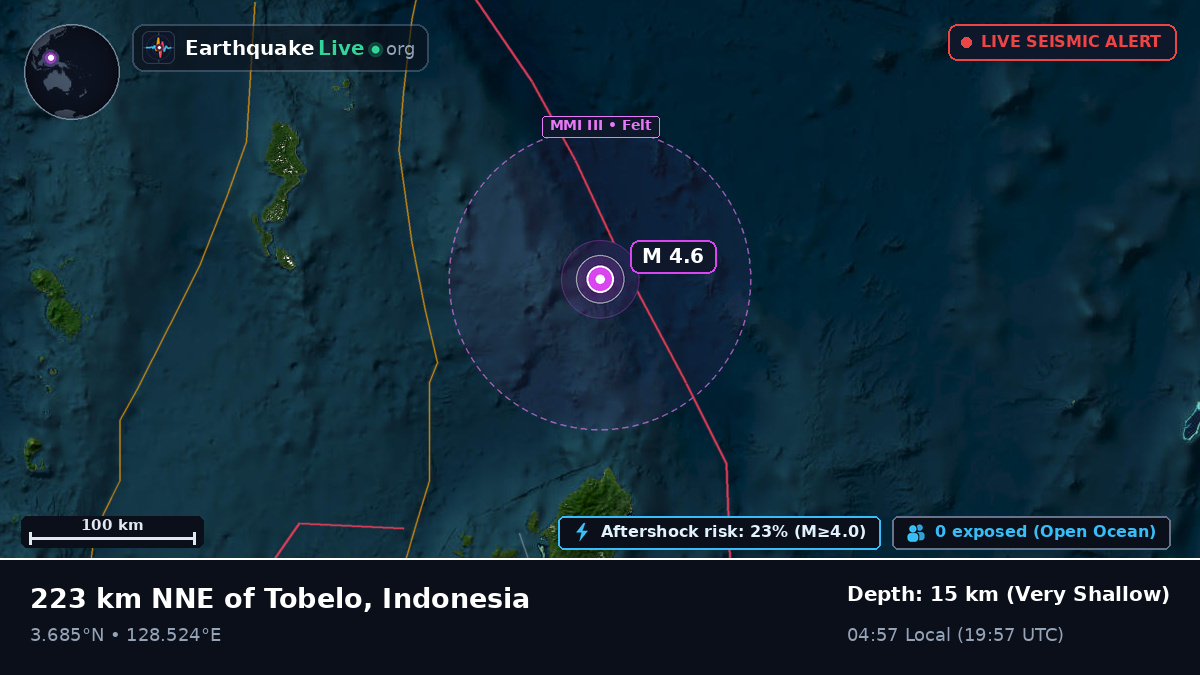 North Pacific Ocean (Indonesia)
