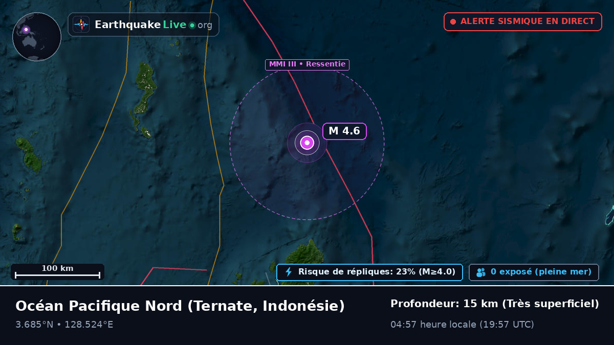 Océan Pacifique Nord (Indonésie)