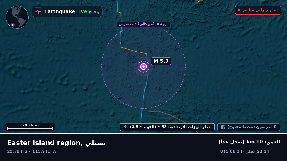 جنوب المحيط الهادئ (تشيلي)