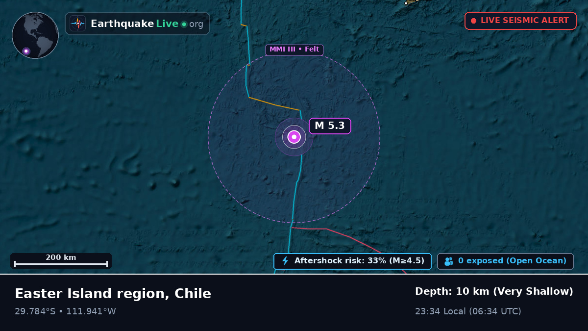 South Pacific Ocean (Chile)