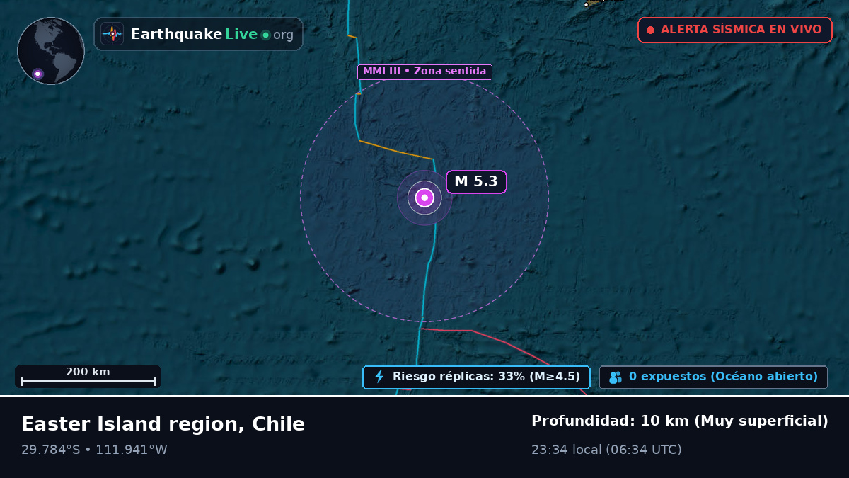 Océano Pacífico Sur (Chile)