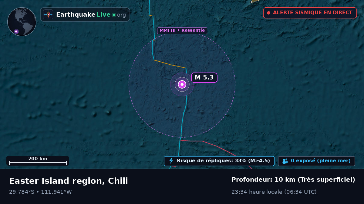 Océan Pacifique Sud (Chili)