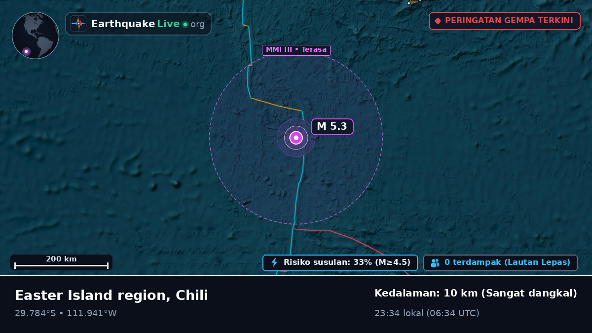 Samudra Pasifik Selatan (Chili)