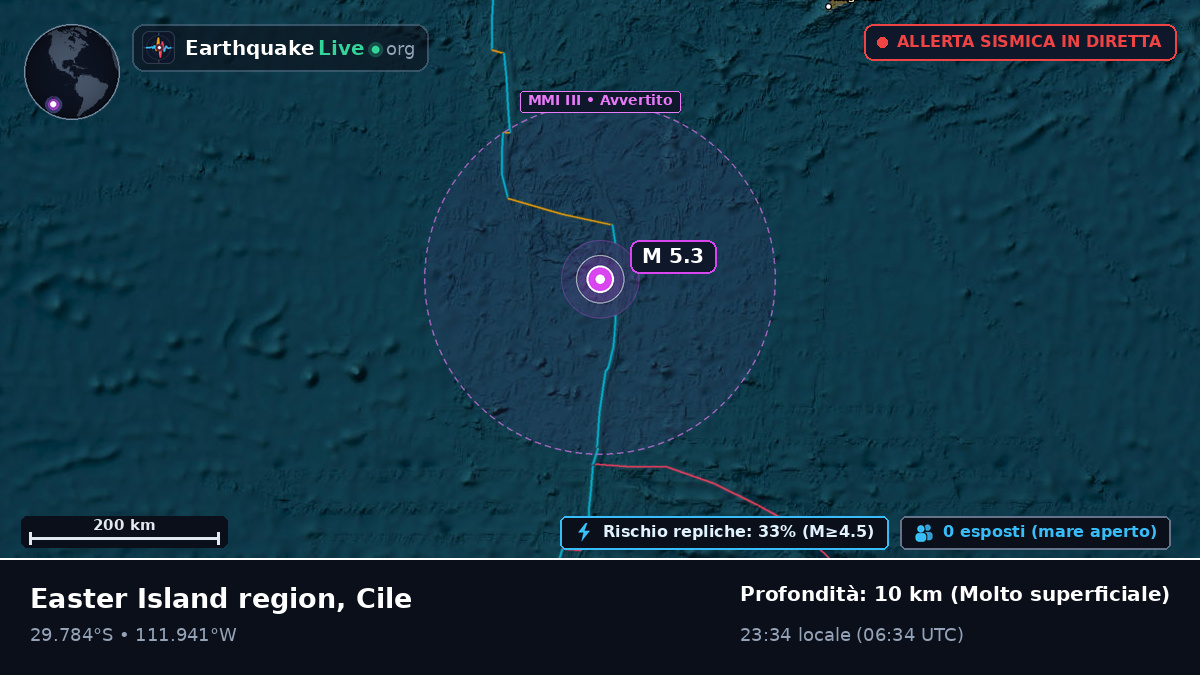 Oceano Pacifico meridionale (Cile)