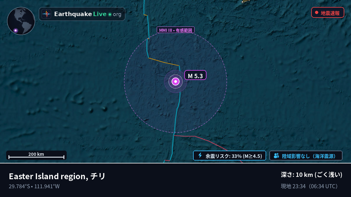 南太平洋 (チリ)