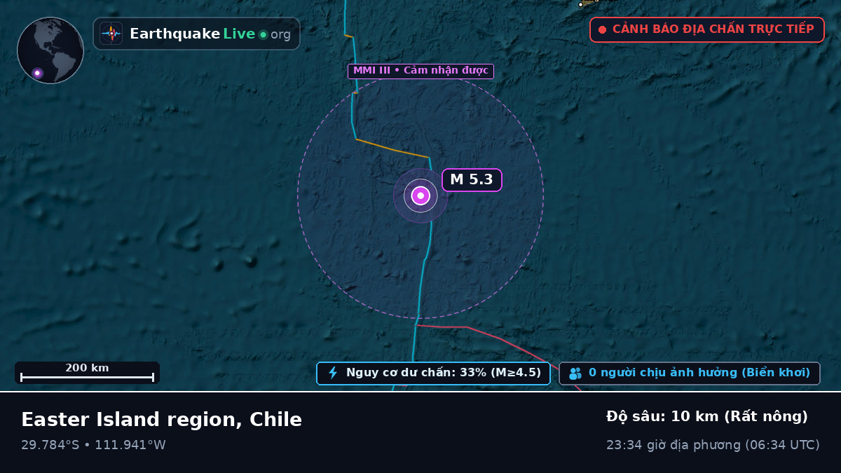 Nam Thái Bình Dương (Chile)