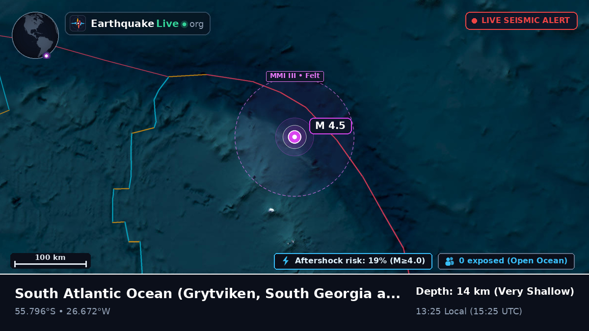 South Atlantic Ocean (South Georgia and the Islands)