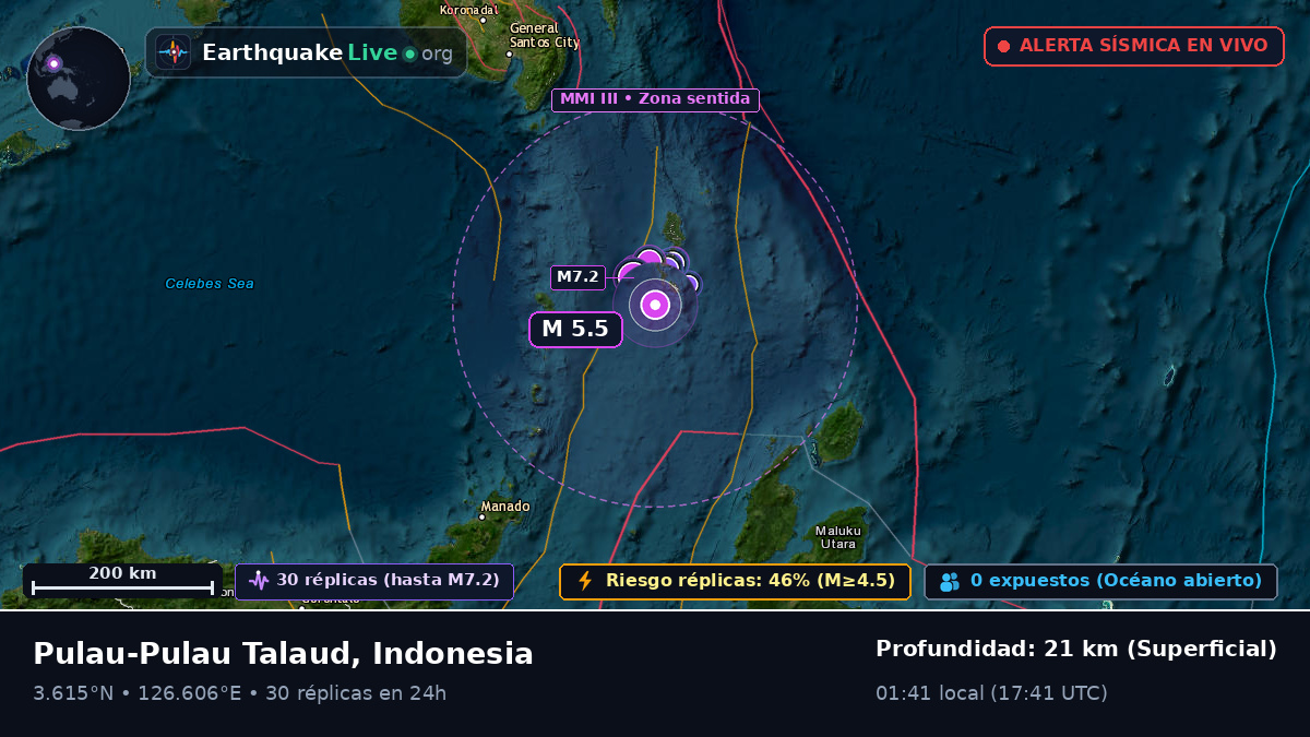 Océano Pacífico Norte (Indonesia)