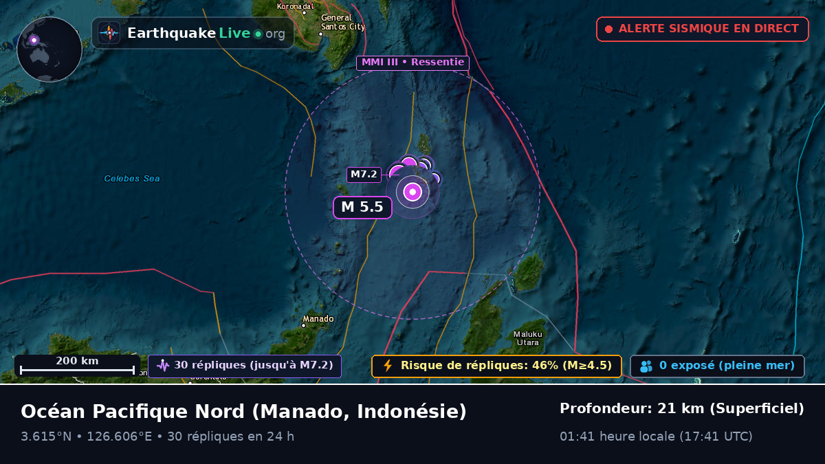 Océan Pacifique Nord (Indonésie)