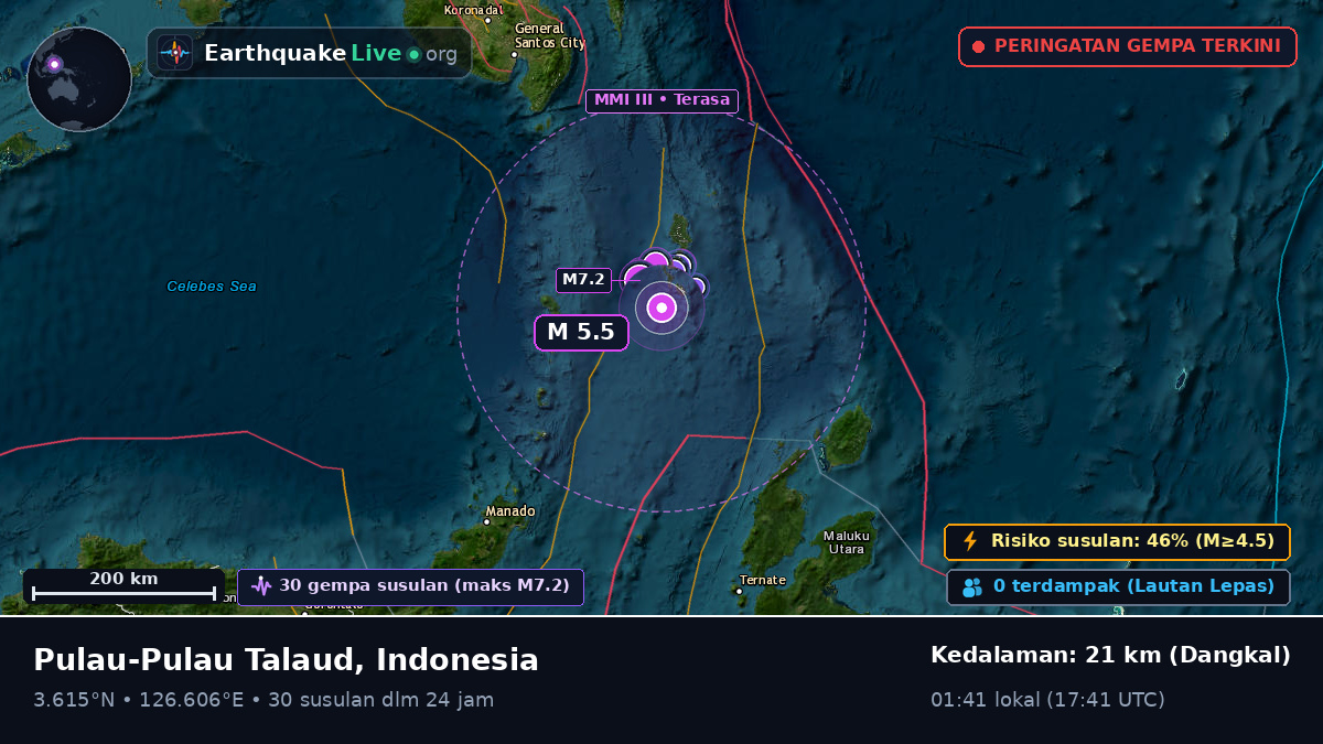 Samudra Pasifik Utara (Indonesia)