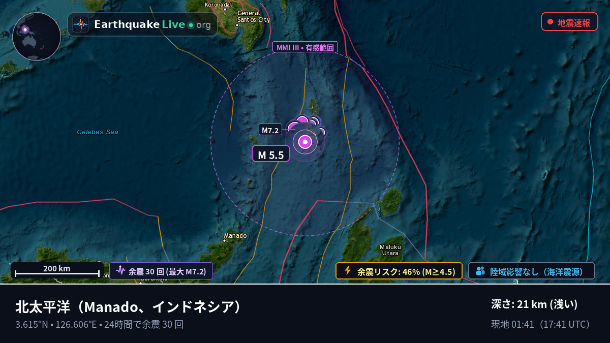 北太平洋 (インドネシア)