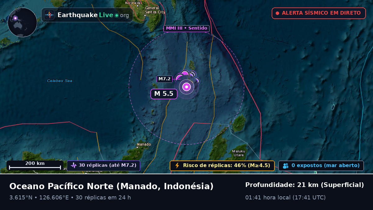Oceano Pacífico Norte (Indonésia)
