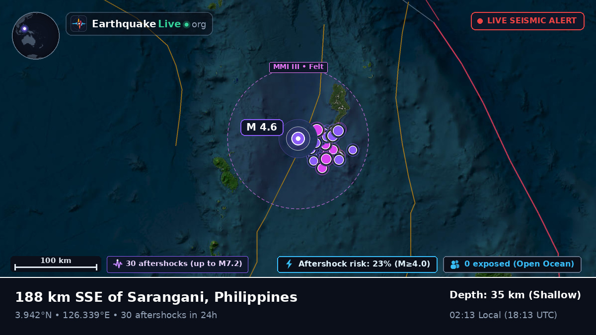 North Pacific Ocean (Philippines)