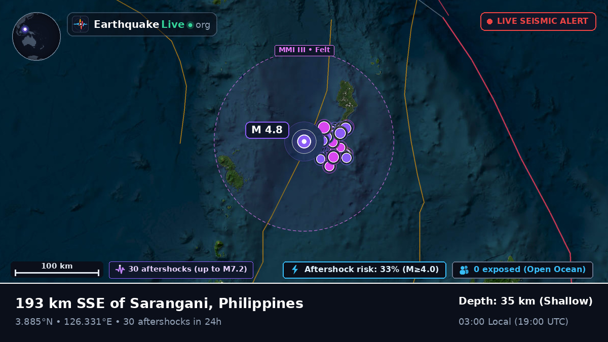 North Pacific Ocean (Philippines)