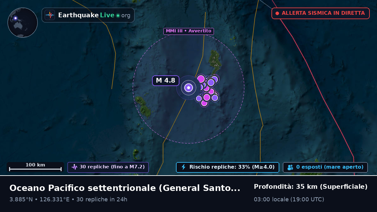 Oceano Pacifico settentrionale (Filippine)