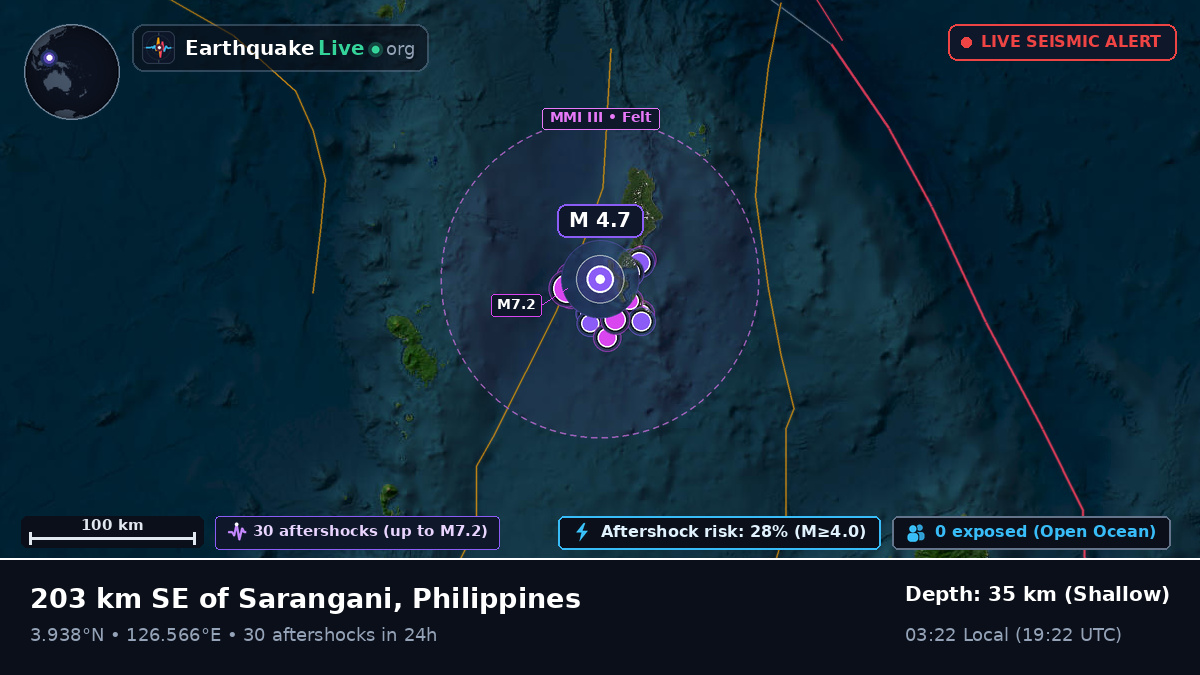 North Pacific Ocean (Philippines)
