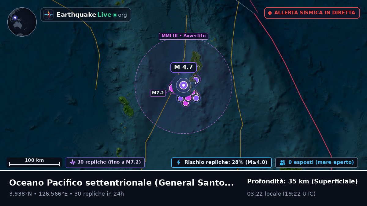 Oceano Pacifico settentrionale (Filippine)