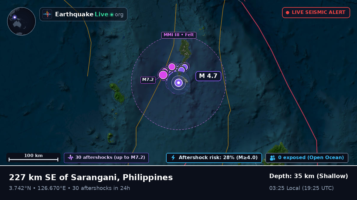 North Pacific Ocean (Philippines)