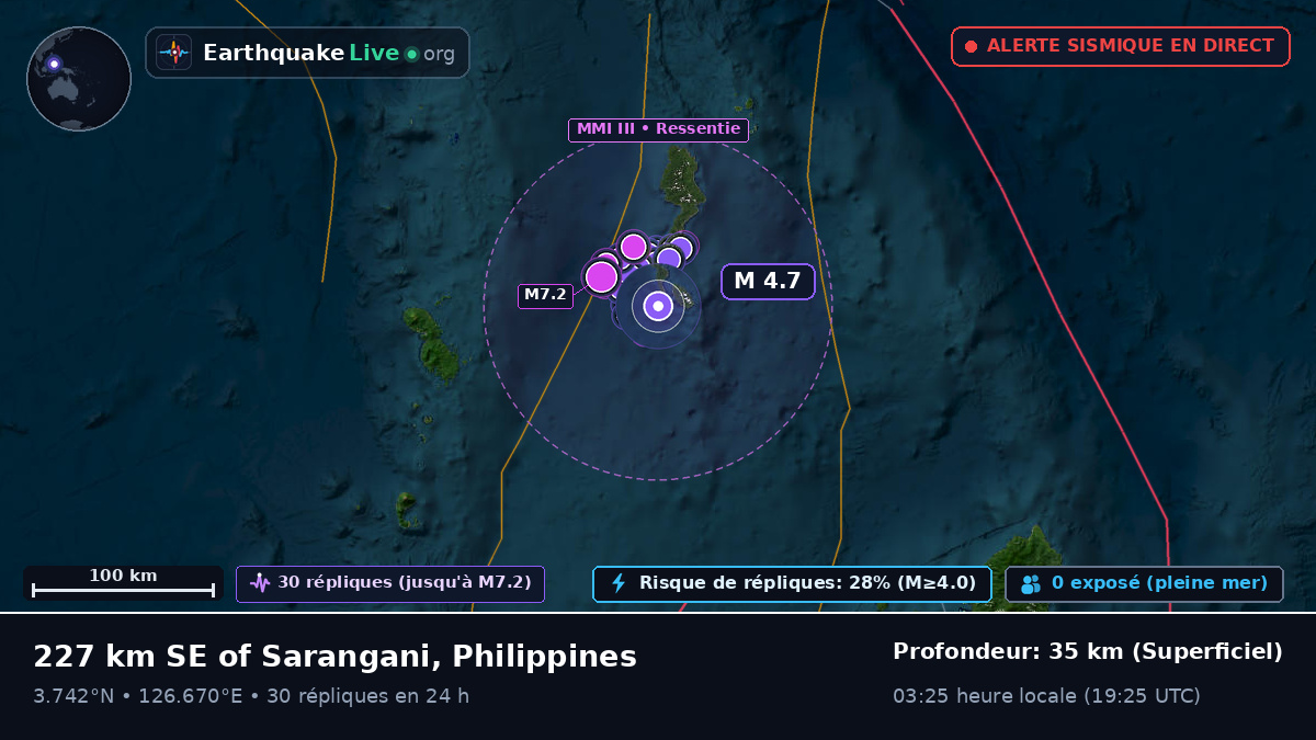 Océan Pacifique Nord (Philippines)
