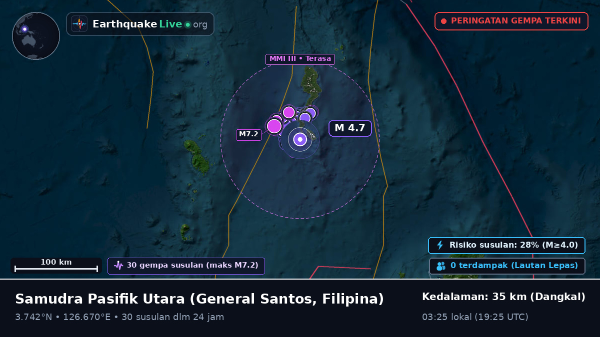 Samudra Pasifik Utara (Filipina)