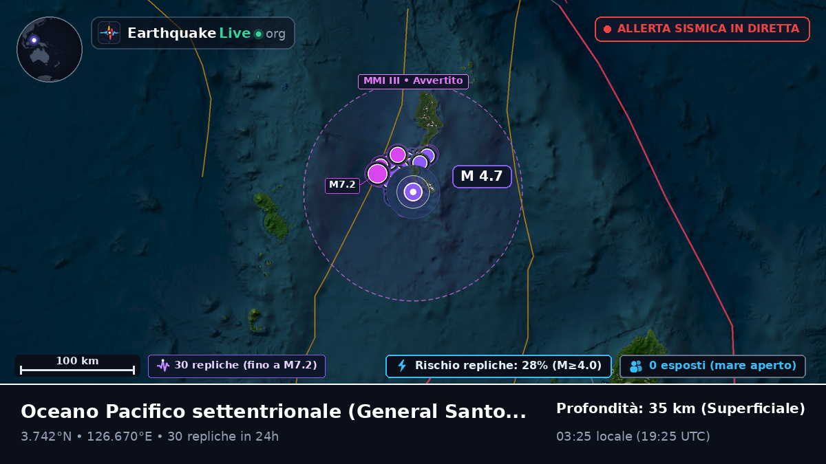 Oceano Pacifico settentrionale (Filippine)
