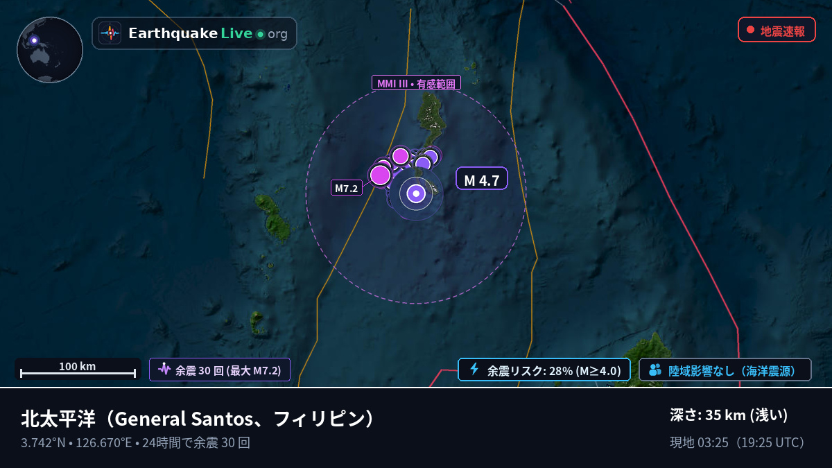 北太平洋 (フィリピン)
