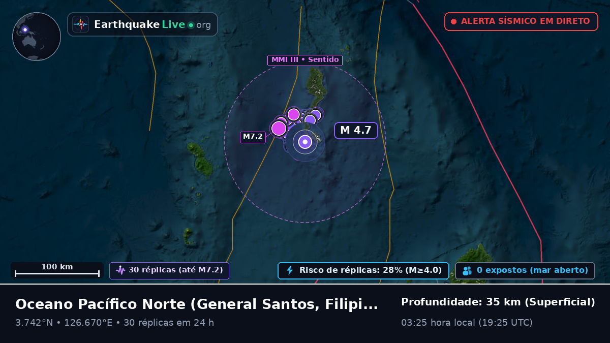 Oceano Pacífico Norte (Filipinas)
