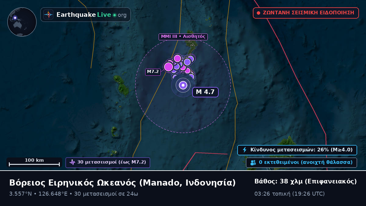 Βόρειος Ειρηνικός Ωκεανός (Ινδονησία)