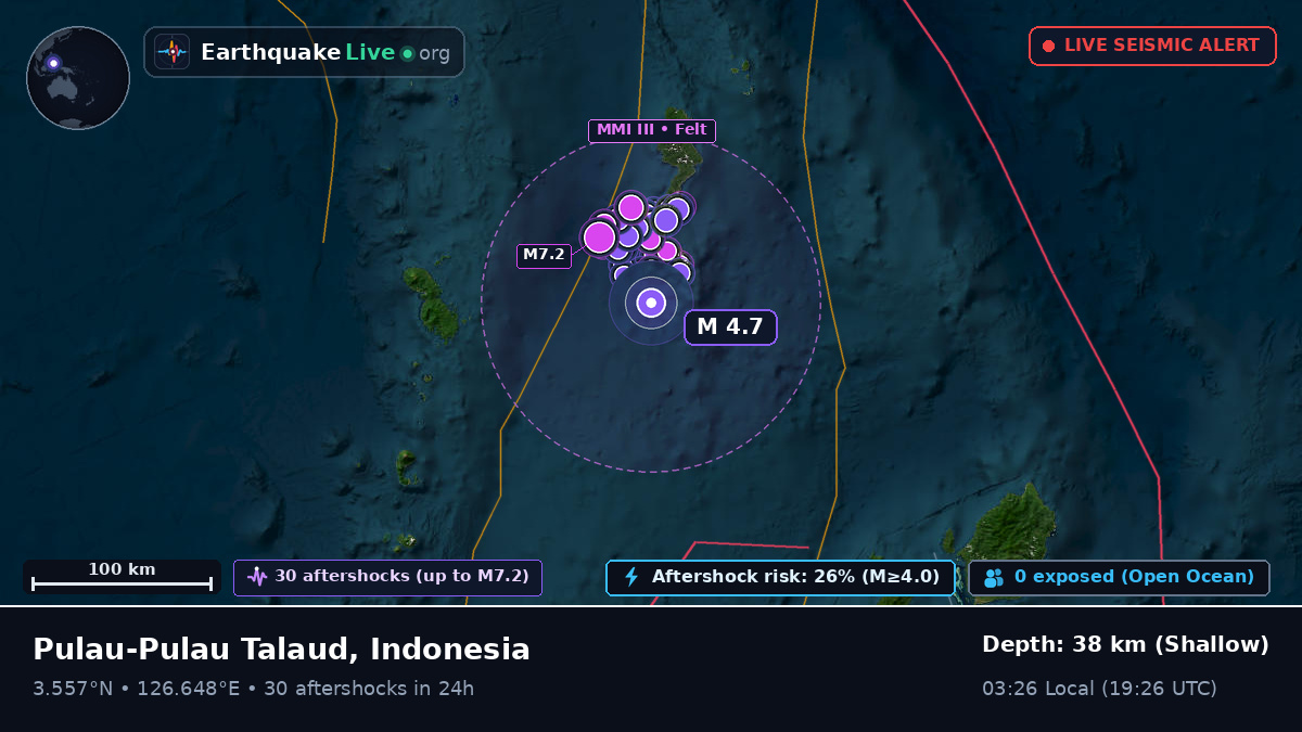 North Pacific Ocean (Indonesia)