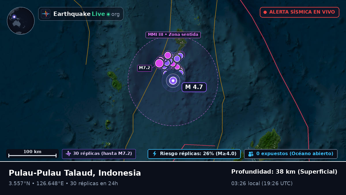Océano Pacífico Norte (Indonesia)