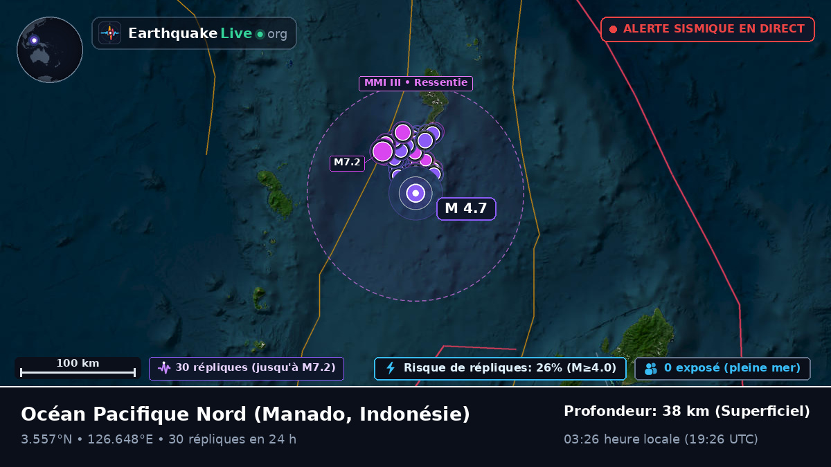 Océan Pacifique Nord (Indonésie)
