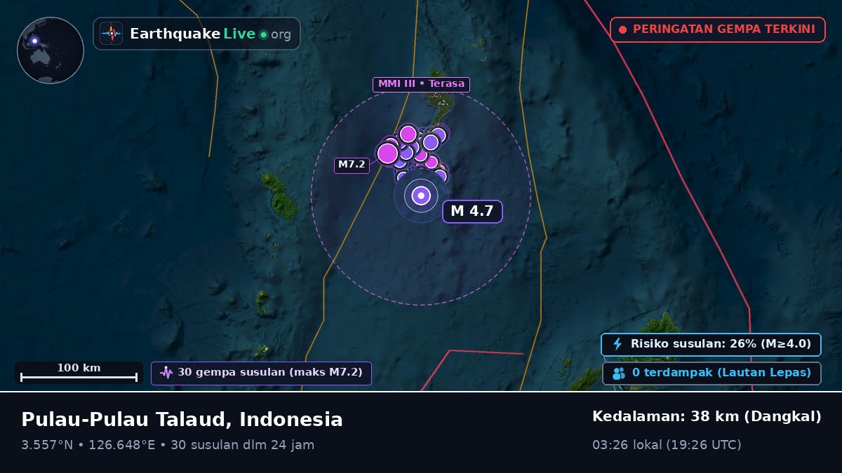 Samudra Pasifik Utara (Indonesia)
