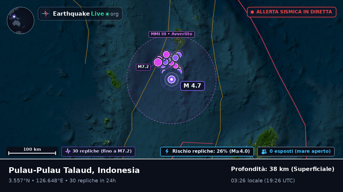 Oceano Pacifico settentrionale (Indonesia)