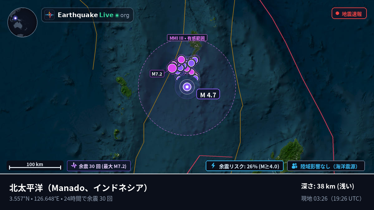 北太平洋 (インドネシア)