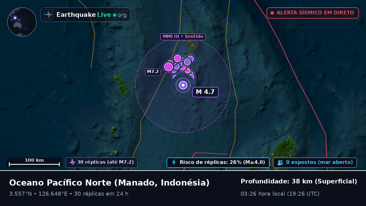 Oceano Pacífico Norte (Indonésia)