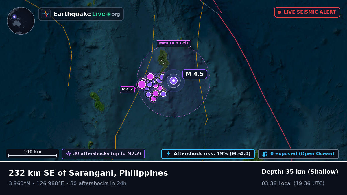 North Pacific Ocean (Philippines)