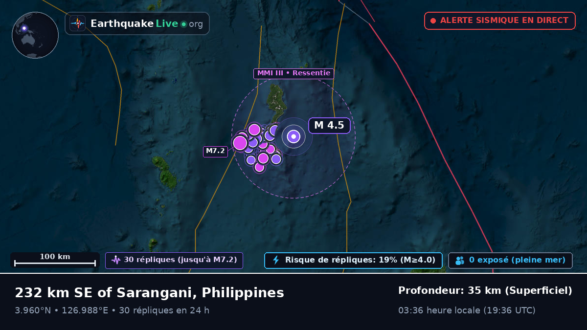 Océan Pacifique Nord (Philippines)