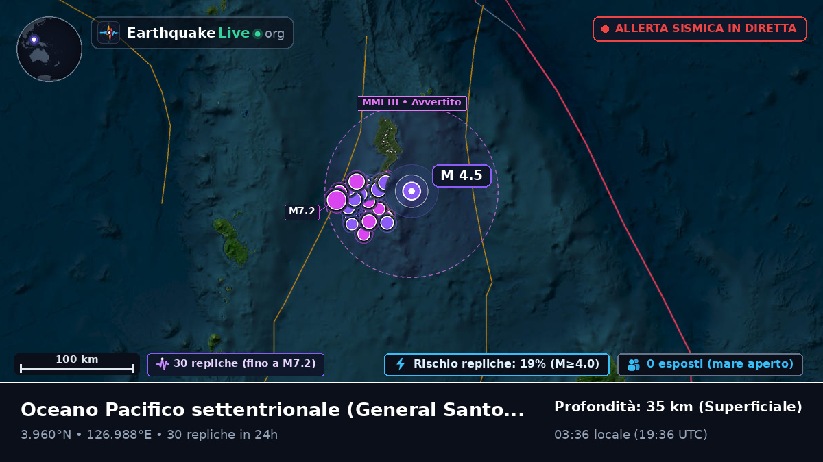 Oceano Pacifico settentrionale (Filippine)