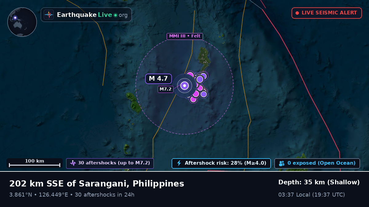 North Pacific Ocean (Philippines)