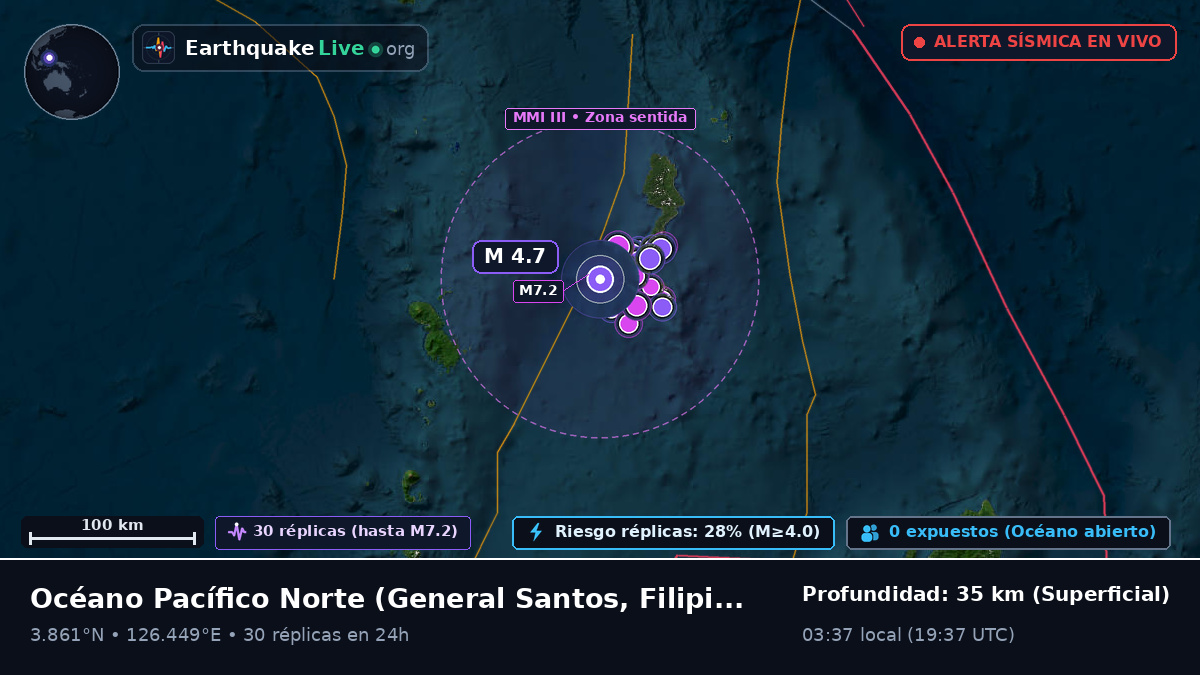 Océano Pacífico Norte (Filipinas)