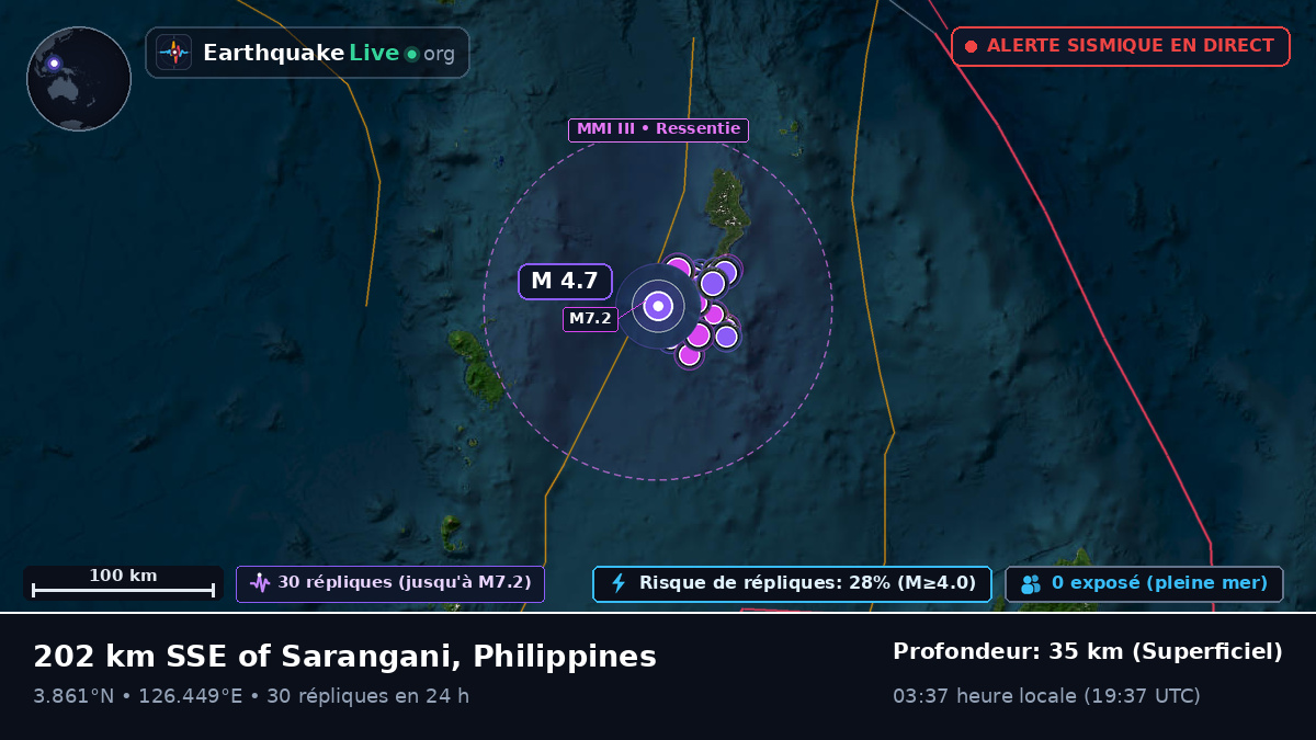 Océan Pacifique Nord (Philippines)