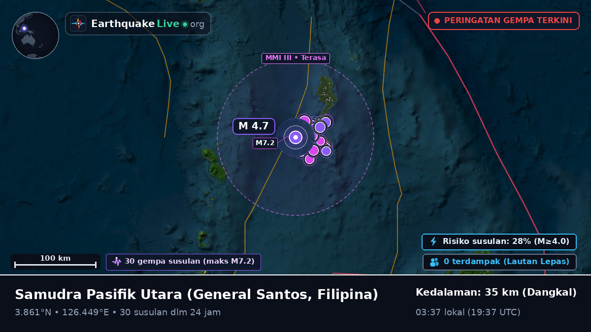 Samudra Pasifik Utara (Filipina)