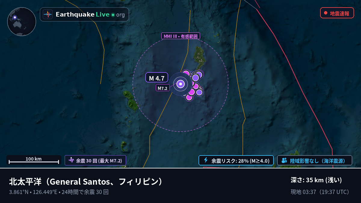 北太平洋 (フィリピン)