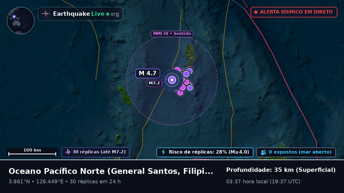 Oceano Pacífico Norte (Filipinas)