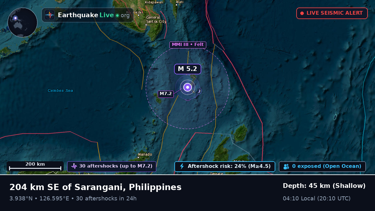 North Pacific Ocean (Philippines)