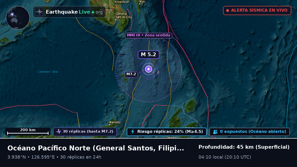 Océano Pacífico Norte (Filipinas)