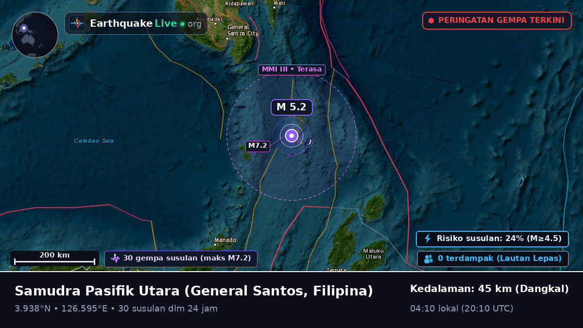 Samudra Pasifik Utara (Filipina)