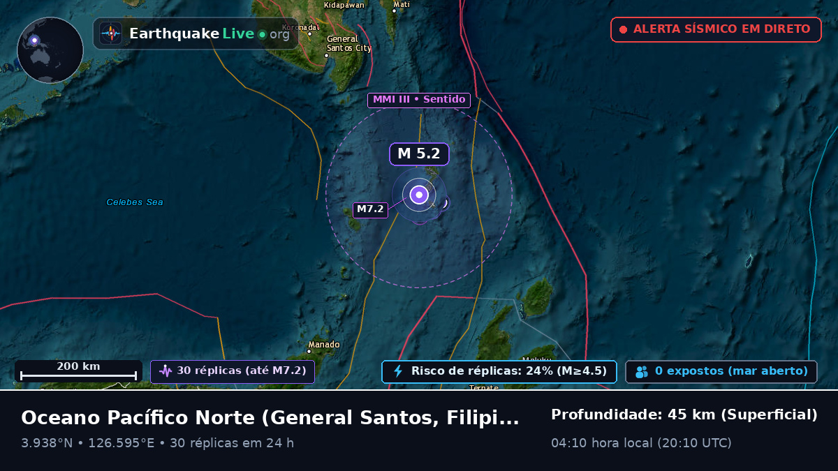 Oceano Pacífico Norte (Filipinas)