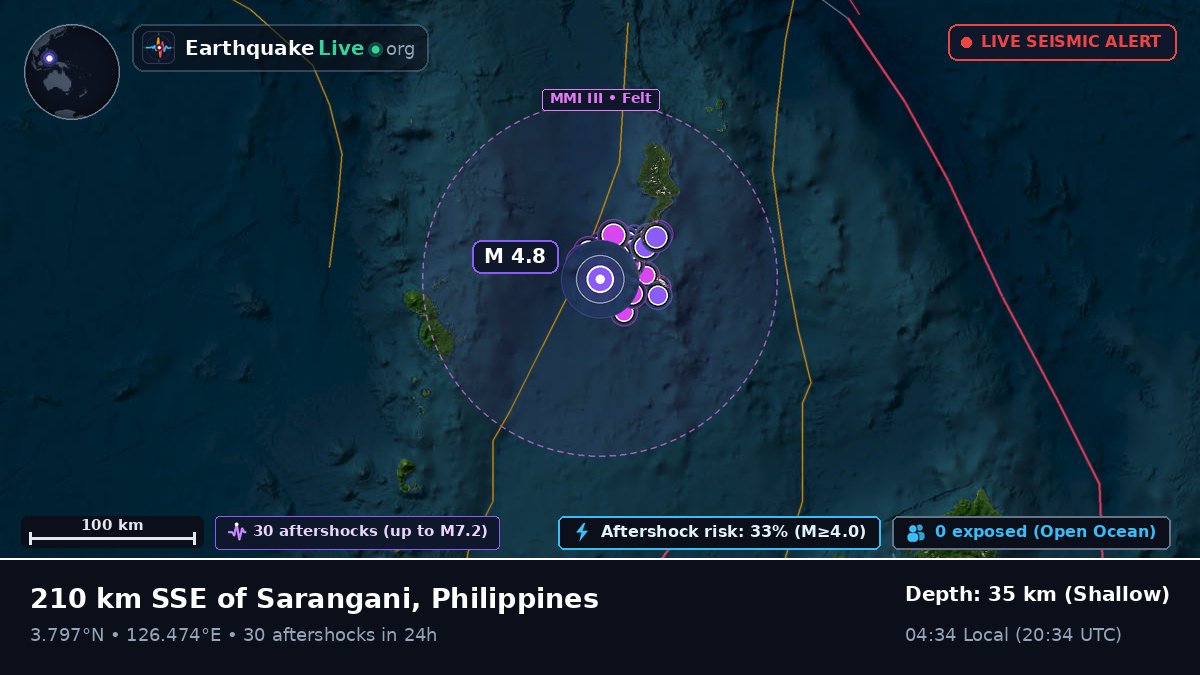North Pacific Ocean (Philippines)