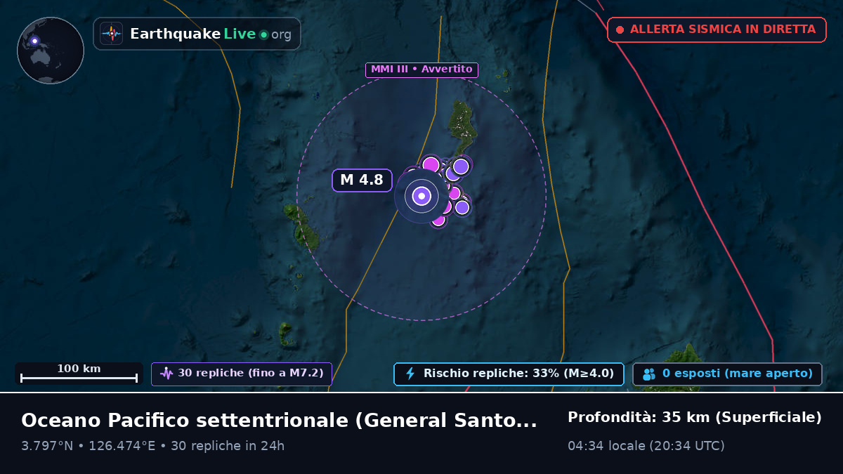 Oceano Pacifico settentrionale (Filippine)